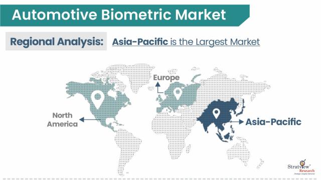 Automotive-Biometric-Market-Regional-Insights